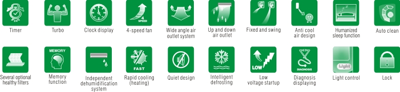 Hummer (Quick connector)